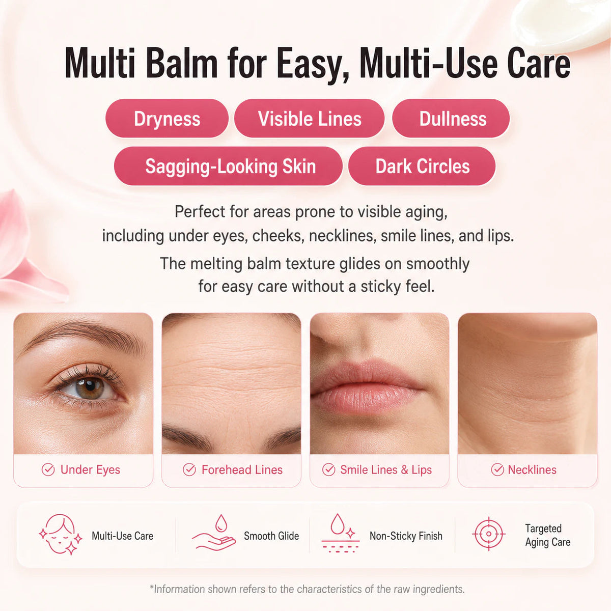 Multi-use balm infographic for lips cheeks and dry areas