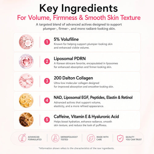 Key ingredients infographic for the pink collagen balm